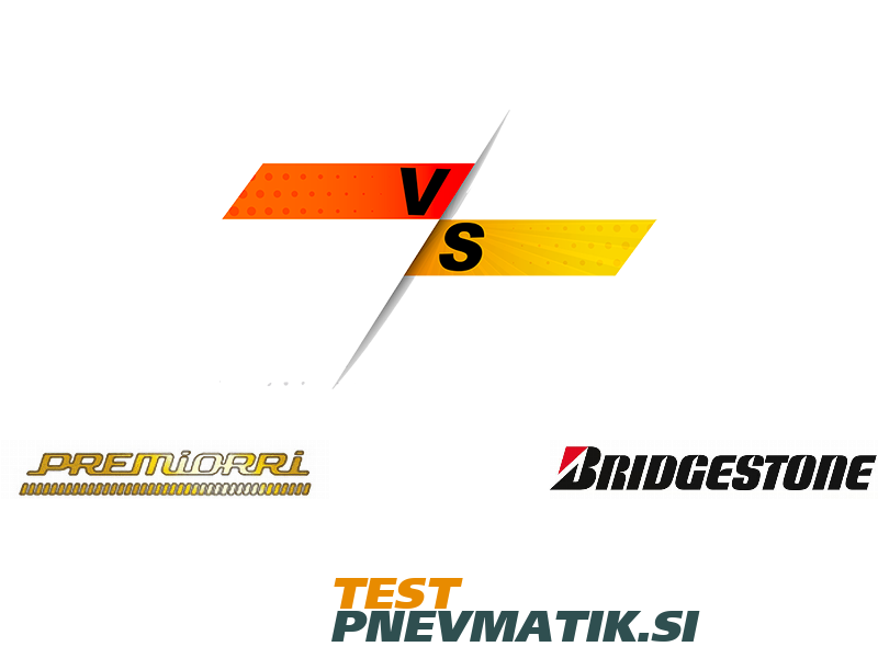 Primerjava Mas Primerjava: Pnevmatike podobne Premiorri ViaMaggiore Z Plus